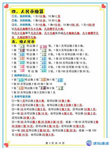 探秘币本位合约用途大揭秘