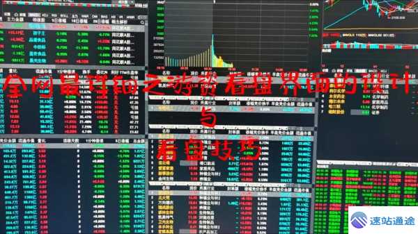 探秘数字货币看盘软件的神奇之处