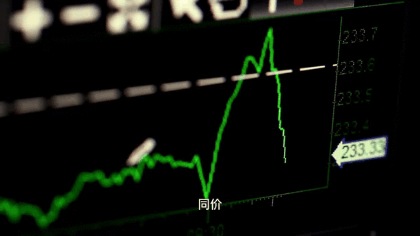 探秘数字货币行情最新价格动态 第1张 探秘数字货币行情最新价格动态 第1张