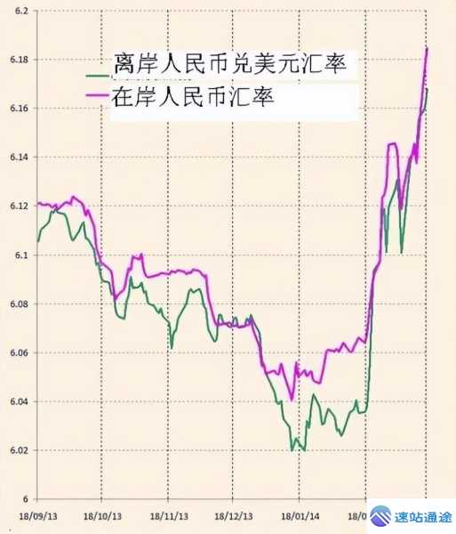 探秘数字货币行情的最新动态与趋势走向