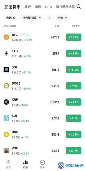 探秘虚拟币交易平台源码的独特魅力