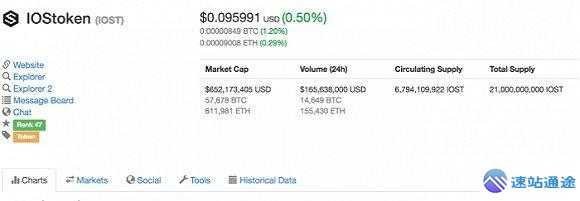 探秘虚拟币交易所活动的惊人内幕与独特玩法