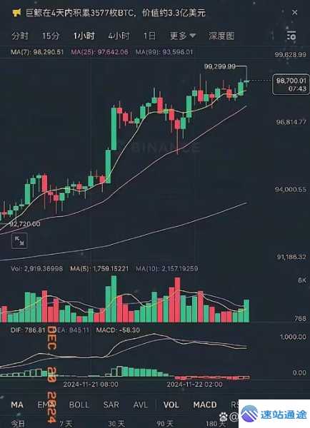 探秘虚拟币行情走势及背后秘密 第1张 探秘虚拟币行情走势及背后秘密 第1张