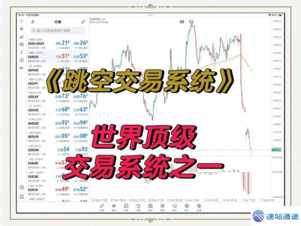 探索全球交易所排名背后的秘密与真相