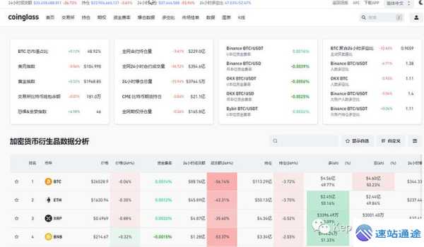 揭秘最佳虚拟币看盘软件究竟是哪款