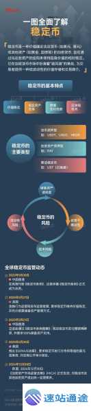 虚拟币当下状况全解析