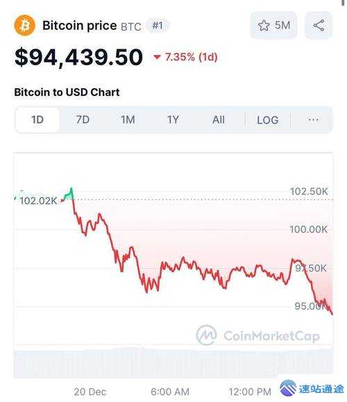 虚拟币爆仓背后的惊人真相与残酷现实