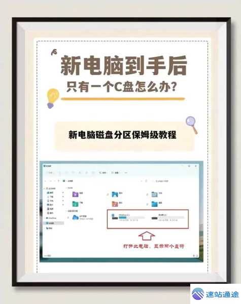虚拟币电脑看盘的新奇玩法与关键要点