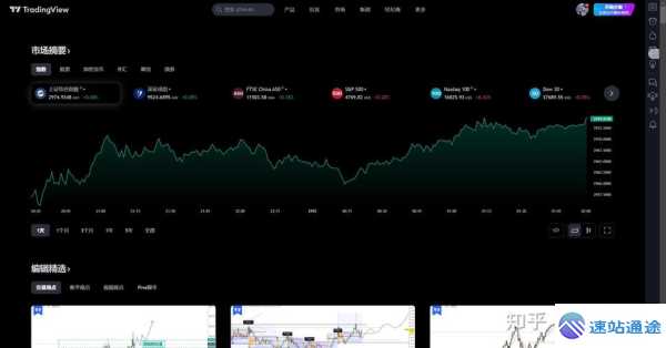 虚拟币看盘软件ave使用方法与注意事项全解析