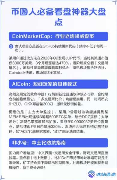 虚拟币看盘软件排行揭晓谁是佼佼者