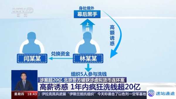 虚拟币被抓背后的惊人真相