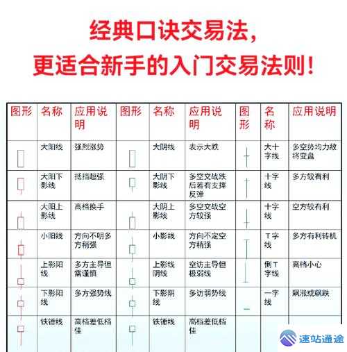 CTN上欧易交易所的独特魅力与交易秘籍