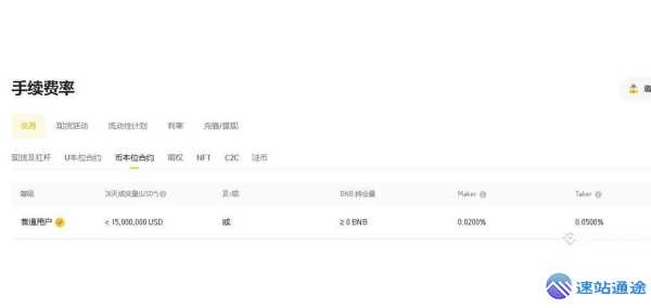 币安欧易交易所哪个更具价格优势大比拼 第1张 币安欧易交易所哪个更具价格优势大比拼 第1张