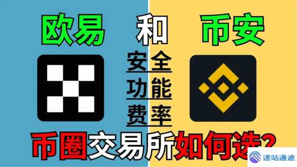 快速下载欧易交易所视频教程的神奇方法 第1张 快速下载欧易交易所视频教程的神奇方法 第1张