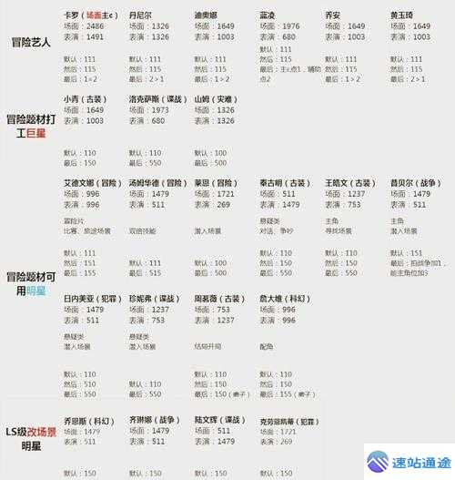 快速搞定注册欧易交易所新奇攻略