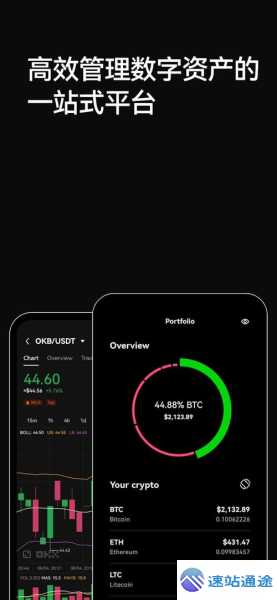 欧易交易所6.1.0版全新特色功能大揭秘
