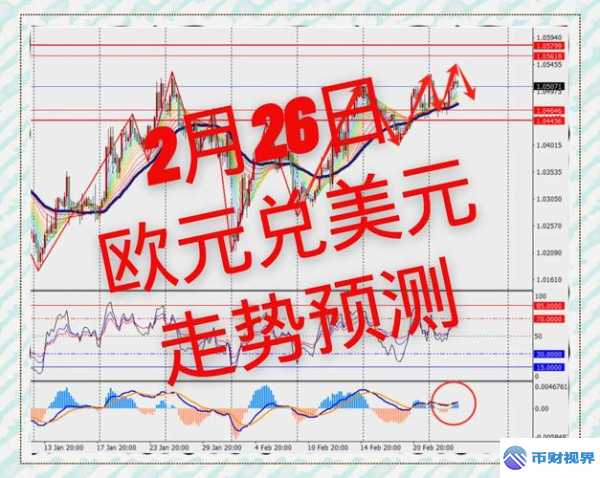 欧易交易所BRWL币投资潜力与前景深度剖析