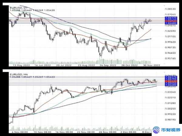 欧易交易所BZZ价格走势及影响因素全解析