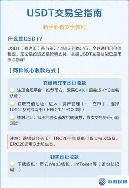 欧易交易所otc的独特魅力与交易秘诀