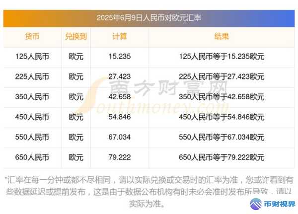 欧易交易所币今日价格详情大揭秘