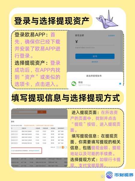 欧易交易所币提现全攻略