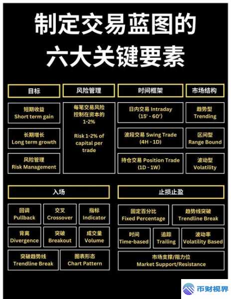 欧科云链与欧易交易所的深度关联与独特看点