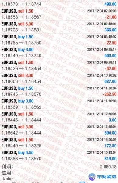 除欧易外的其他热门交易所大盘点