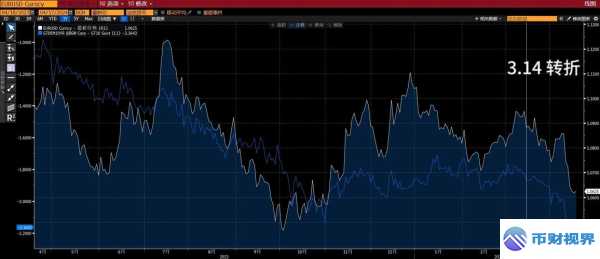 今日欧易交易所u价格走势全解析 第1张 今日欧易交易所u价格走势全解析 第1张