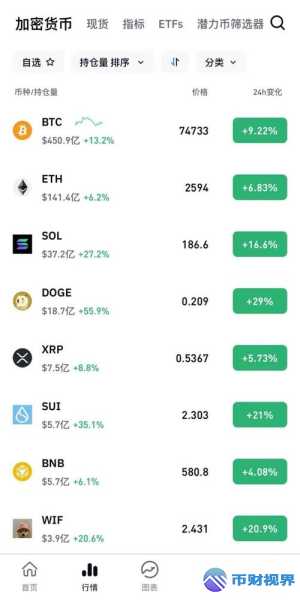 欧易交易所买卖币视频揭秘交易全过程