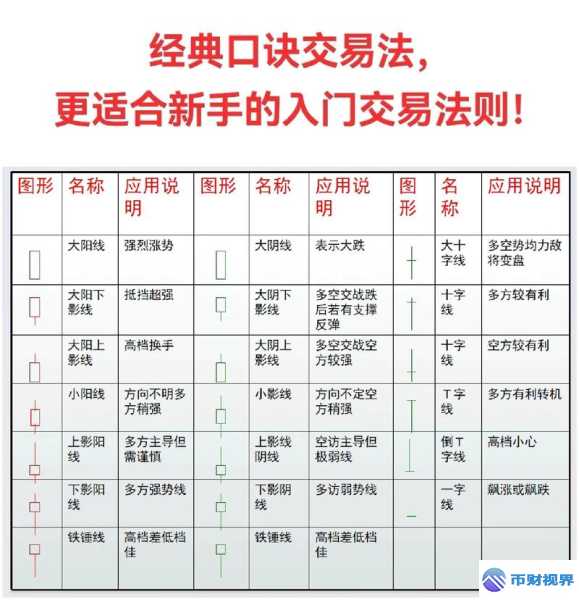 欧易交易所买卖流程全解析带你轻松上手交易