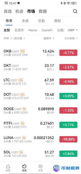 欧易交易所价格低优势尽显