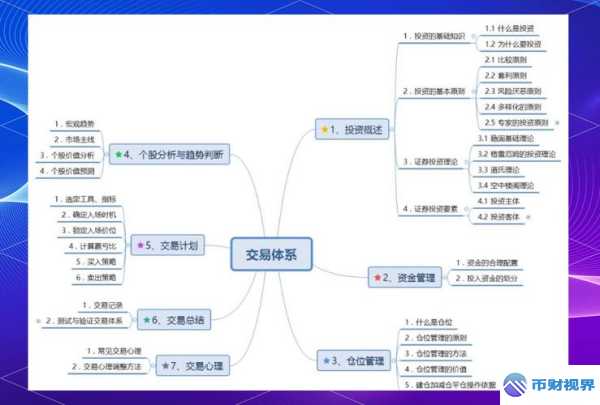 欧易交易所发展历程全解析