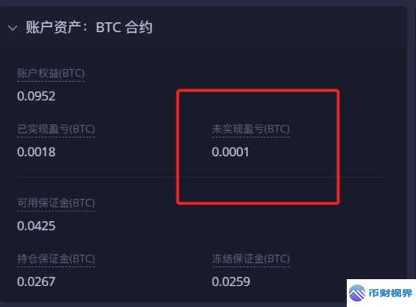 欧易交易所合约玩法大揭秘