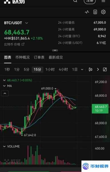 欧易交易所官网网址大揭秘带你走进数字交易新领域