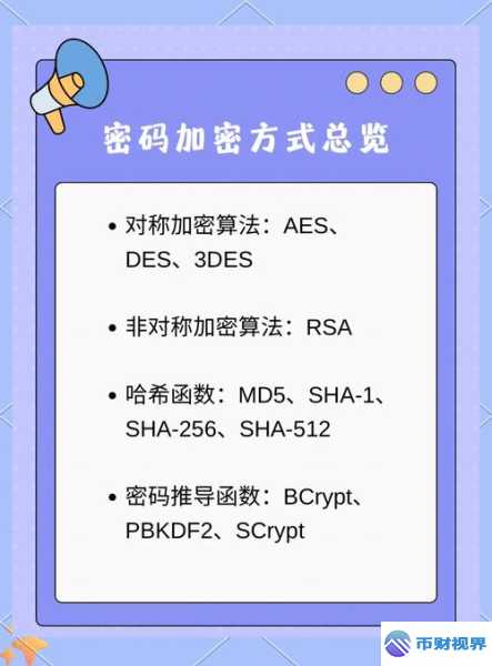 欧易交易所密码设置全攻略新奇玩法大揭秘