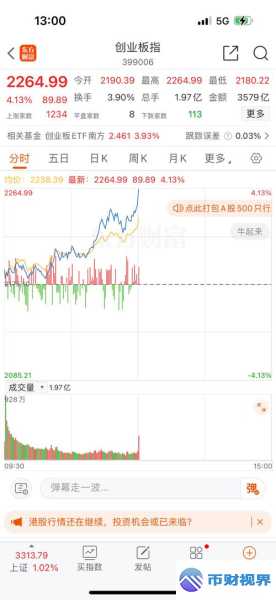 欧易交易所开盘买入时间揭秘 第1张 欧易交易所开盘买入时间揭秘 第1张