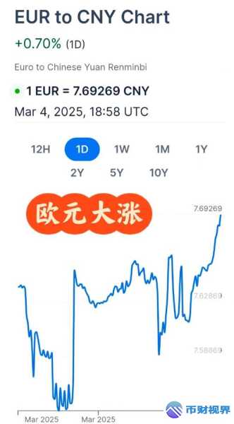 欧易交易所惊爆上新币快来一探究竟