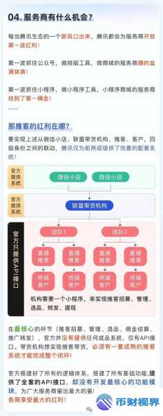 欧易交易所拉新秘籍大公开助你轻松拓展新用户