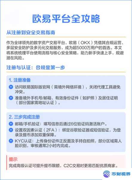 欧易交易所操作流程全解析指南