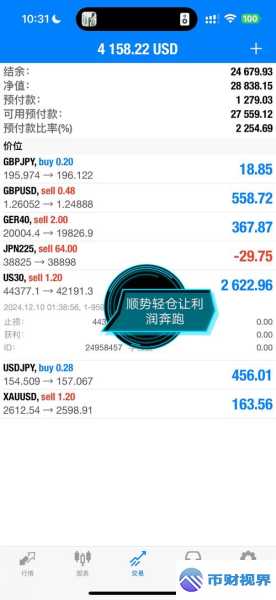 欧易交易所查看盈亏的新奇方法大揭秘