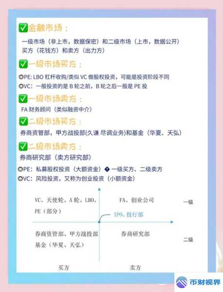 欧易交易所究竟上市了吗答案是没有