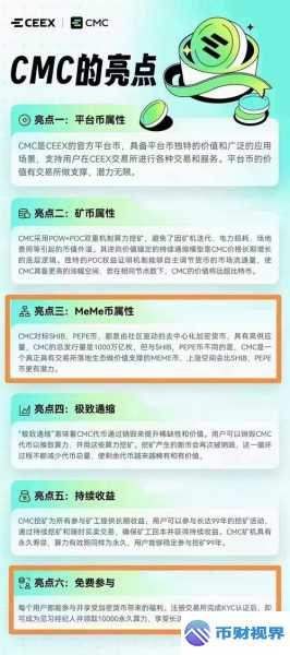 欧易交易所究竟能不能挖矿