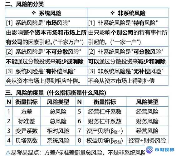 欧易交易所股票投资指南与风险剖析