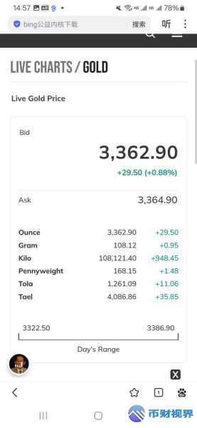 欧易交易所货币余额截图背后隐藏的秘密