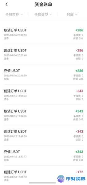 欧易交易所返佣卡使用全攻略