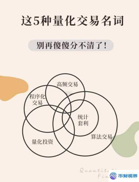 欧易交易所量化的神奇魅力与玩法揭秘