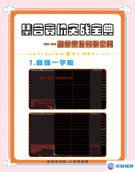 欧易交易所集合竞价位置大揭秘