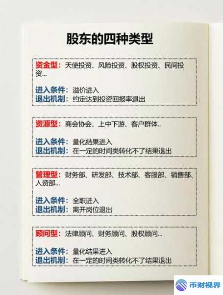 揭秘易欧交易所背后股东究竟是谁