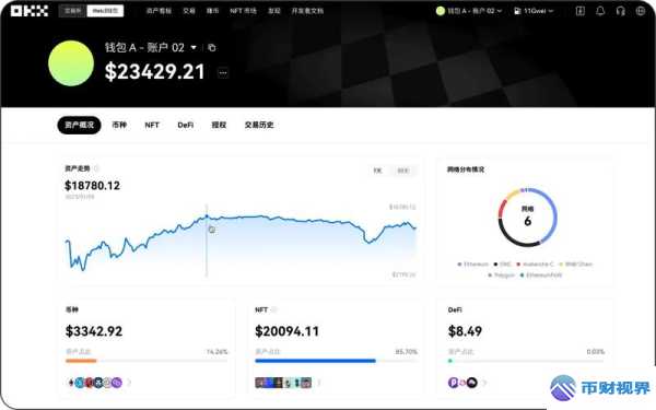 欧亿易下载中国版交易所app探秘