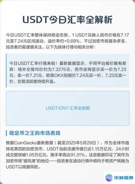 欧易交易所usdt交易能否查到揭秘